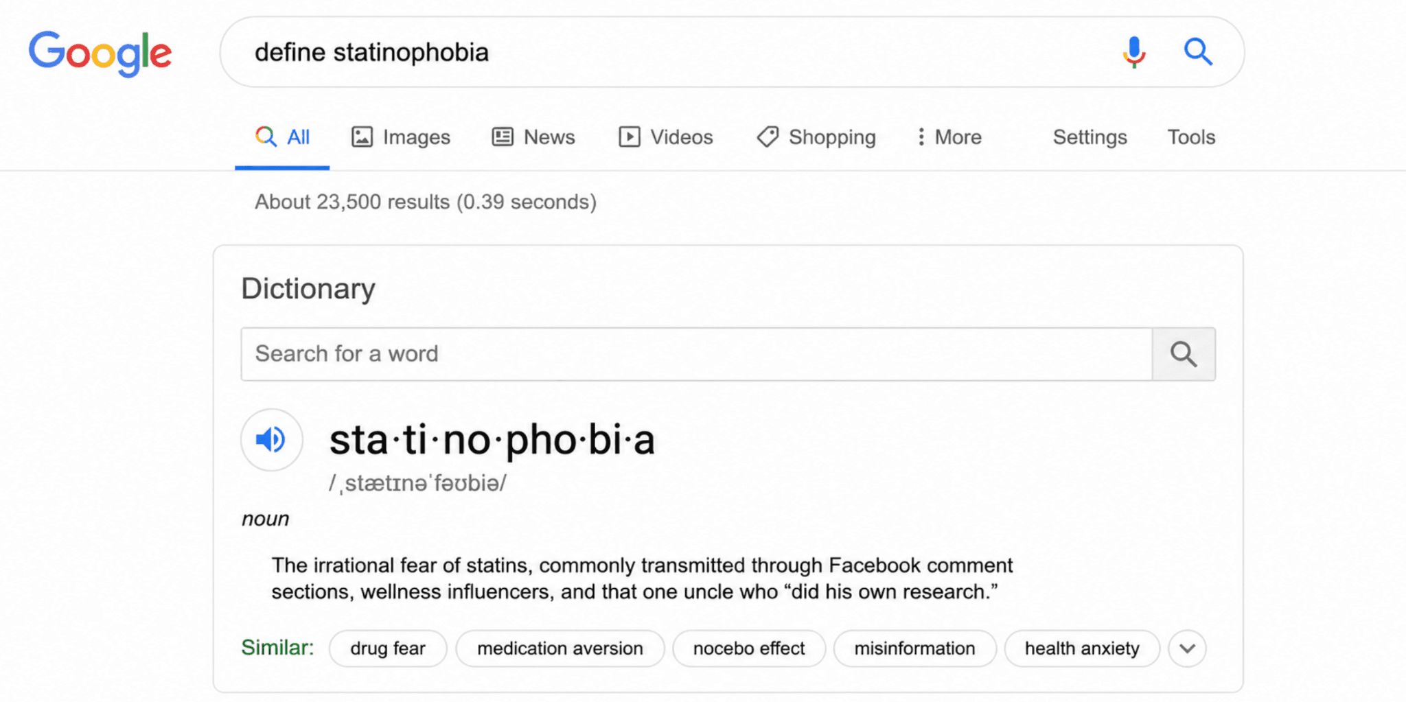 Are you statinophobic?